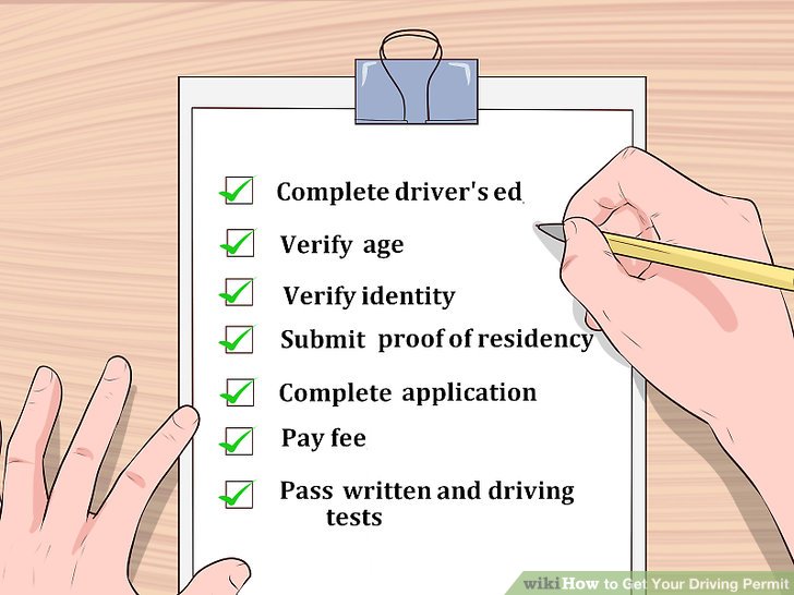 Ks drivers license eye test